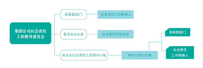 二四六天天开彩